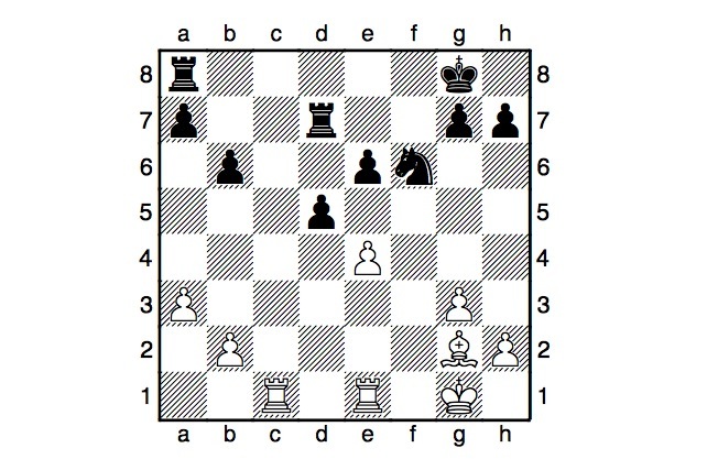 Diagramm 1