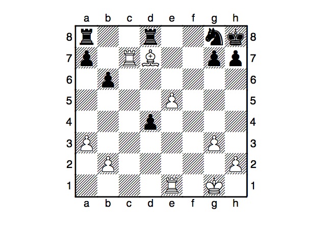 Diagramm 2