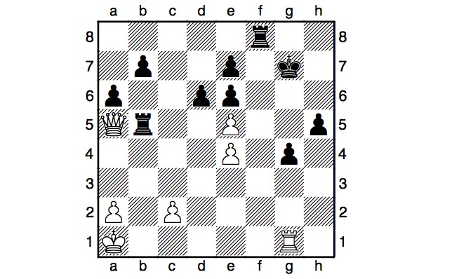 Diagramm 4