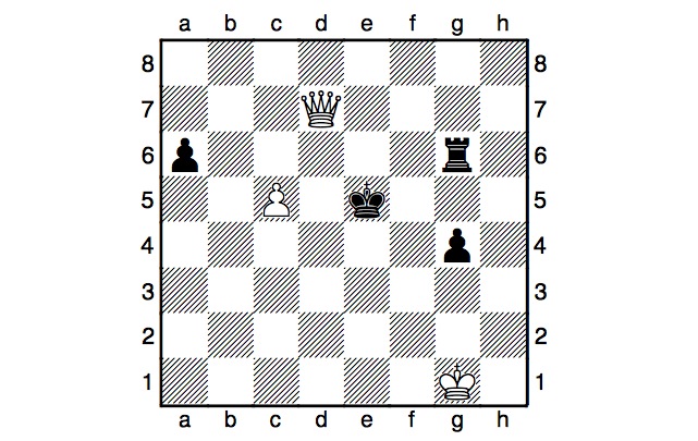 Diagramm 5
