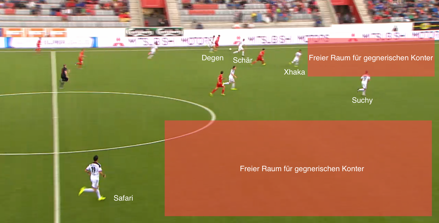 Der FCB wird in Thun von einem Konter erwischt.