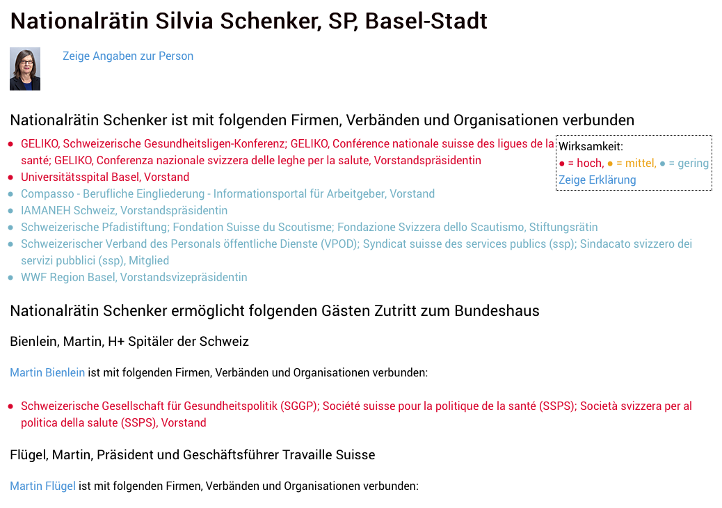 Alle Angaben zu Silvia Schenker, plus denjenigen Personen, die sie als Gäste ins Parlament lotst