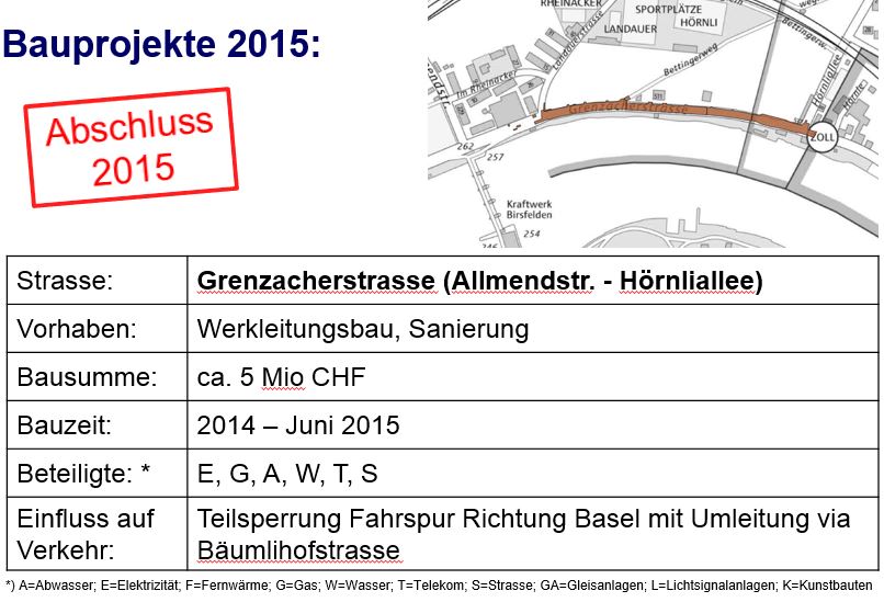 Top 1: Am Hörnli wird gebaut bis Juni 2015