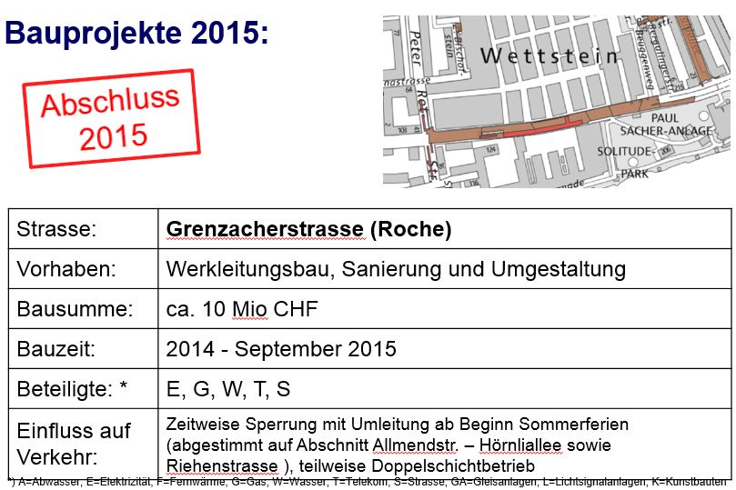 Top 2: Bevor am Rocheturm Schluss ist, wird die Grenzacherstrasse für zwei Wochen gesperrt.