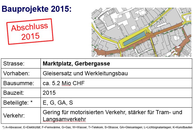 Top 5: Nach der Fasnet geht es am Marktplatz los. Bis zum Herbst werden Tramgleise und Leitungen getauscht.