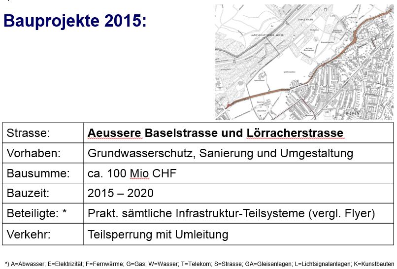 Ein Grossprojekt beginnt 2015 neben den langen Erlen.
