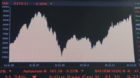 Der Kurs des Swiss Marketindex SMI an an der Boerse nach der Aufhebung des Euromindestkurses durch die Schweizerische Nationa