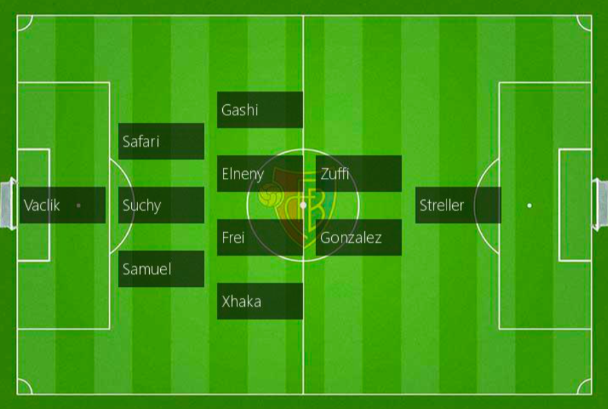 Die Variante «Samuel eins zu eins für Schär»