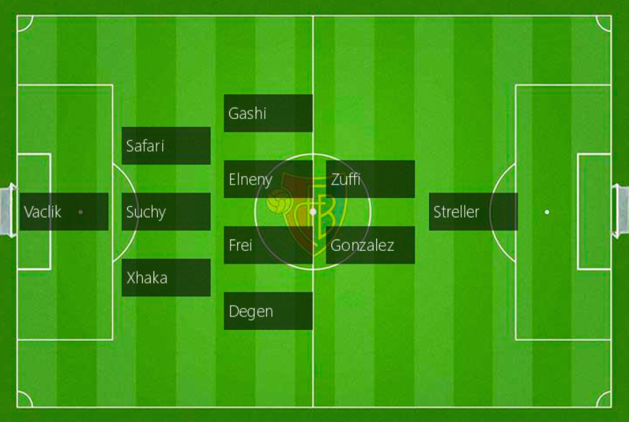 Die Variante «Xhaka für Schär und Degen für Xhaka»