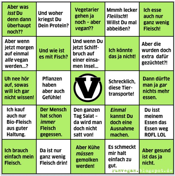 Smalltalkhilfe für geplagte VeganerInnen.