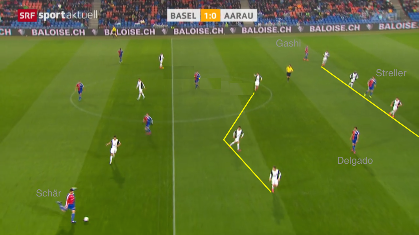 Die Situation vor dem 2:0 beim Spiel des FC Basel gegen den FC Aarau (6:0) mit Passgeber Fabian Schär, Empfänger Matias Delgado und Torschütze Marco Streller.