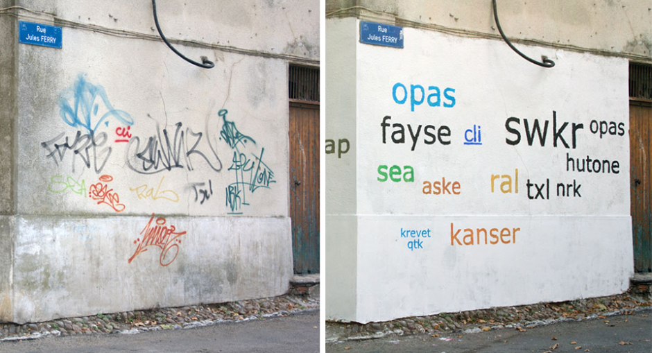 Wenn es um (Graffiti)Kunst geht, leidet gelegentlich die Leserlichkeit. Kein Problem mit dem Tag-Translator.