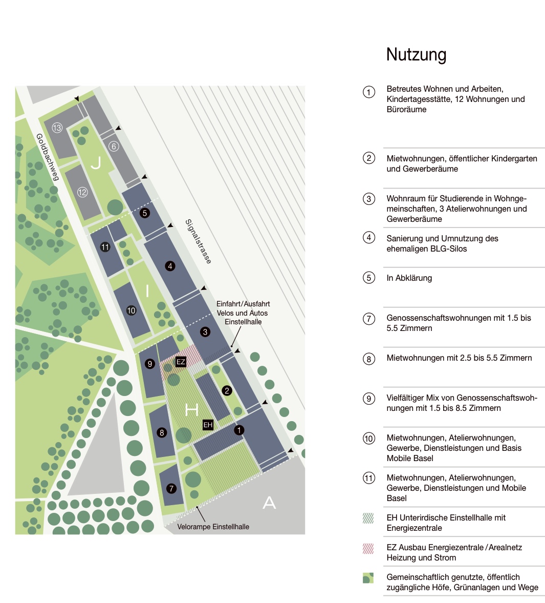 Plan des Areals Erlenmatt Ost, auf dem verschiedene unkonventionelle Wohnformen und Gewerbenutzungen Platz finden sollen.