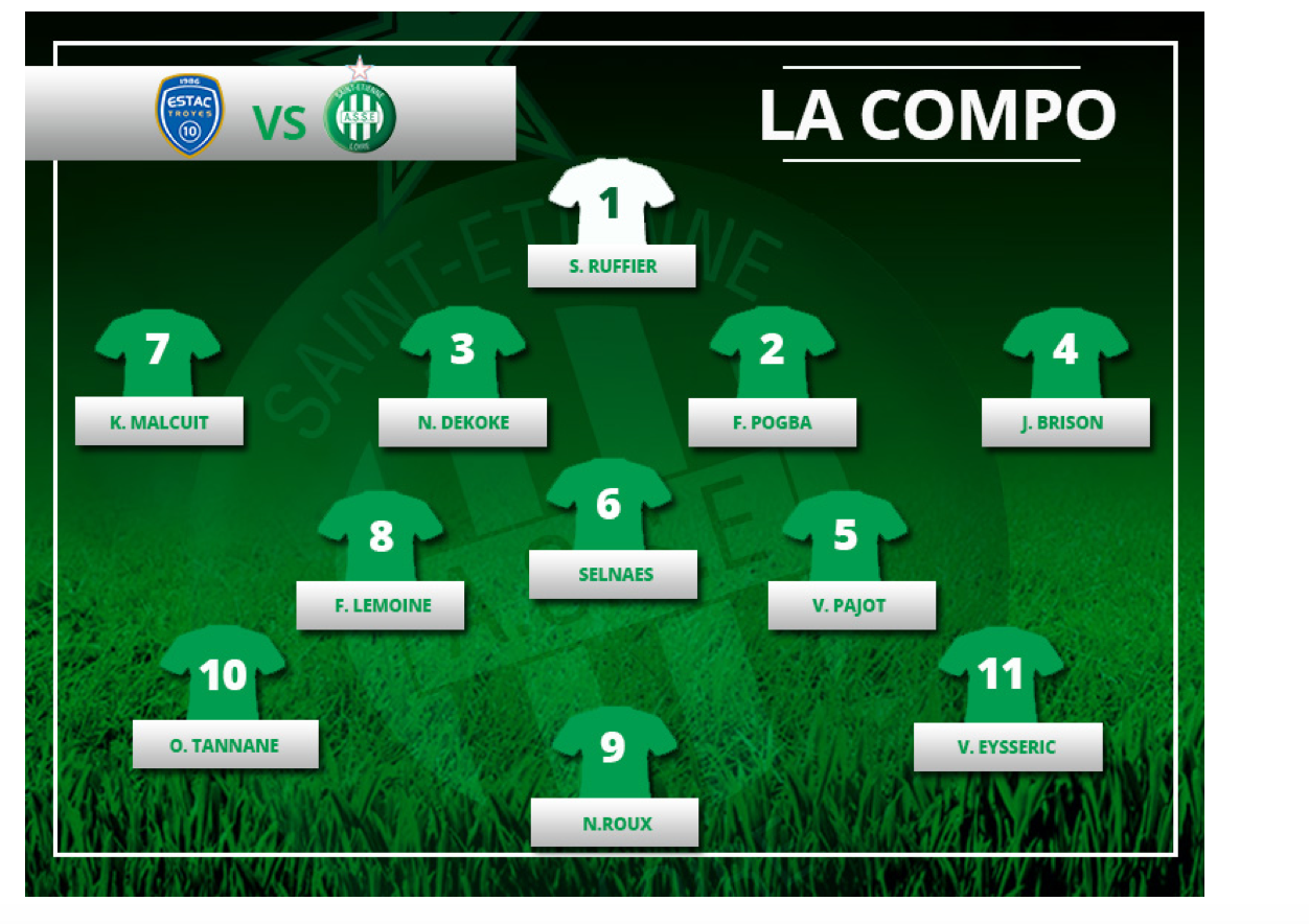 Die auf sieben Positionen veränderte Startelf der AS St. Etienne beim 2:1-Sieg in Troyes im Coupe de France.