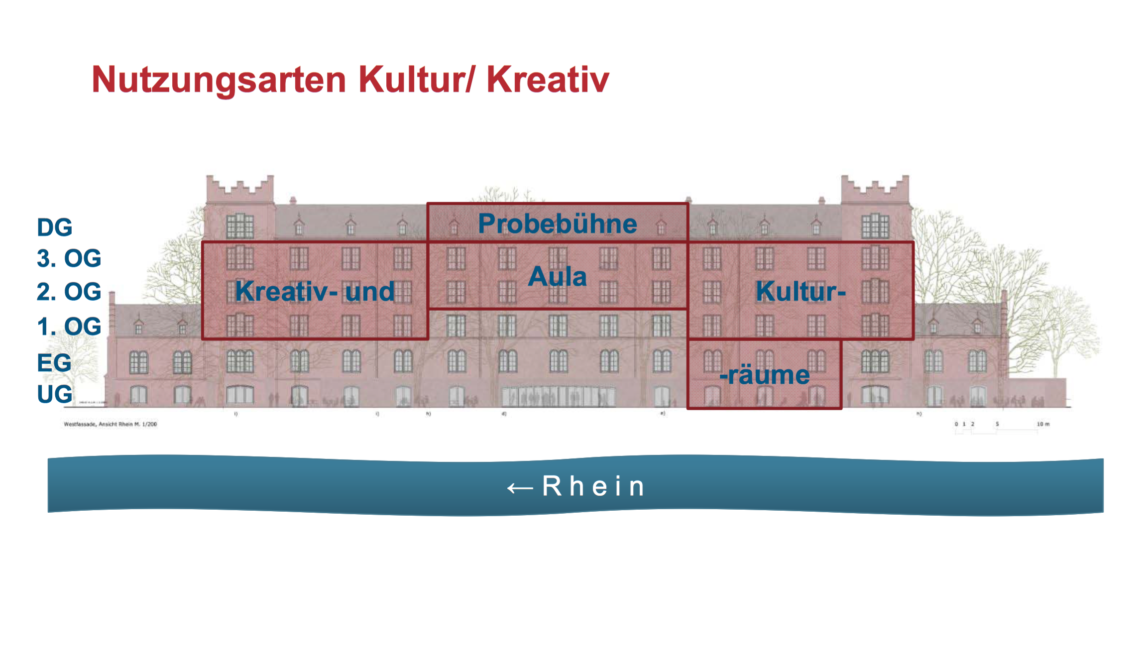 Aus dem Nutzungskonzept: öffentliche Kulturräume im neuen Kasernen-Hauptbau.