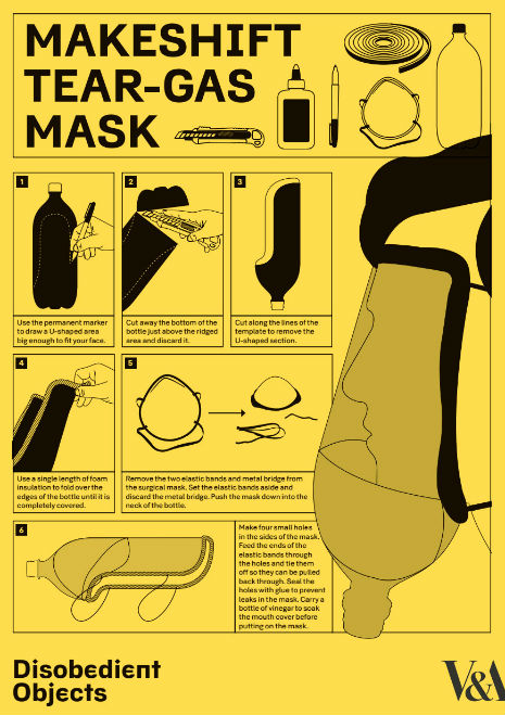 Anleitung zur Istanbuler Gasmaske, rekonstruiert vom Victoria & Albert Museum.