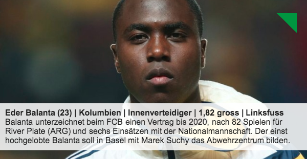 Eder Balanta
