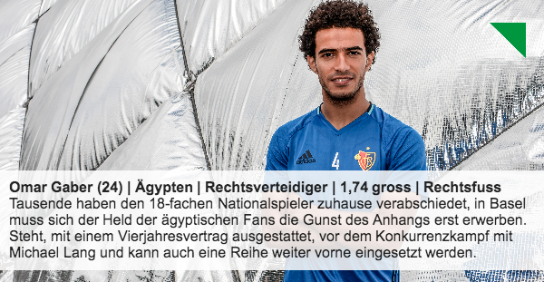 Omar Gaber