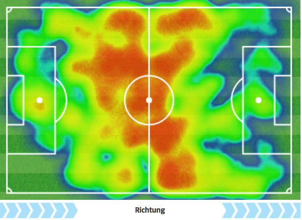 FC Basel–Ludogorets Razgrad 1:1 (Champions League, 13.09.2016): Heatmap FC Basel