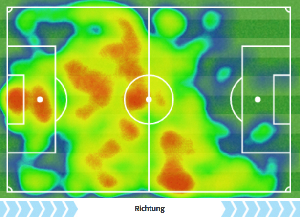 FC Basel–Ludogorets Razgrad 1:1 (Champions League, 13.09.2016): Heatmap Ludogorets Razgrad