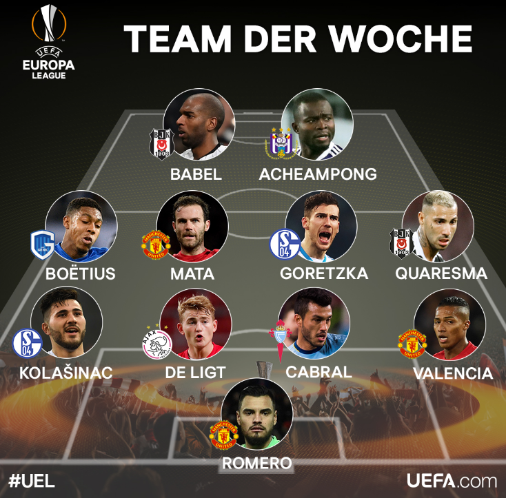 Europa League: Team der Runde nach den Achtelfinals, mit Jean-Paul Boëtius.